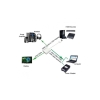 Adapter Techly HDMI-VGA2AU HDMI męski na VGA żeński, audio, micro USB, czarny 0,1m IDATA-26475168