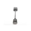Kabel adapter DIGITUS DisplayPort, DP-HDMI typA, M/Ż 0,15m-26542039