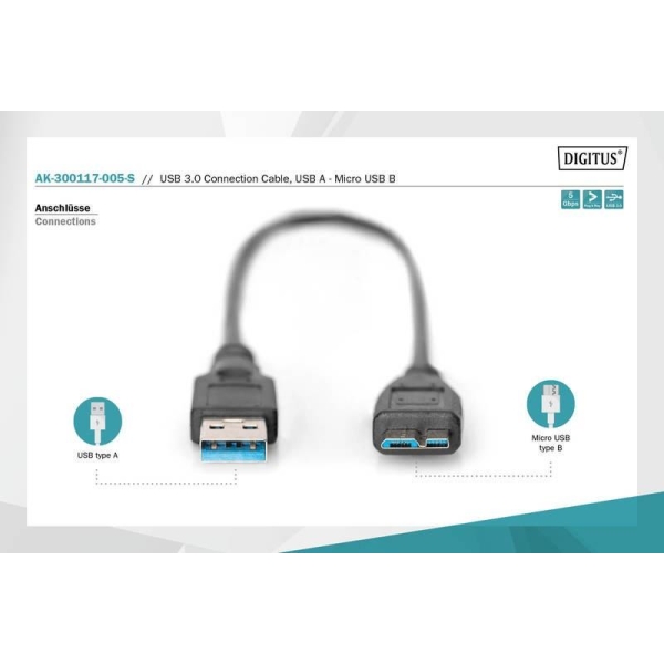 Kabel połączeniowy USB 3.1 Gen.1 SuperSpeed 5Gbps Typ USB A/microUSB B M/M 0,5m Czarny-26541754