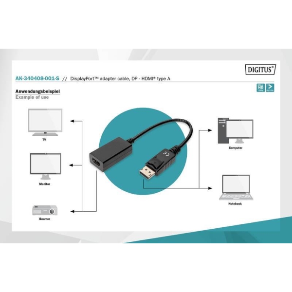 Kabel adapter DIGITUS DisplayPort, DP-HDMI typA, M/Ż 0,15m-26542042