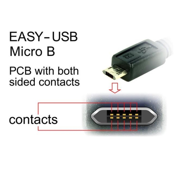 Kabel Micro USB AM-BM Dual Easy-USB 2m Biały-26557065