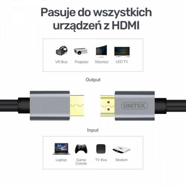 Kabel HDMI Premium 2.0, 2M, M/M; Y-C138LGY-26639548