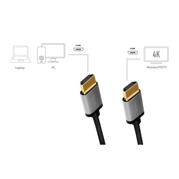 Kabel HDMI LogiLink CHA0103 4K/60 Hz, aluminium, 5m-26725041