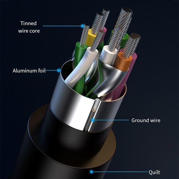 Hub Qoltec adapter USB-C 3.1 5w1 | USB-C PD | USB-C | 2x USB 2.0 | USB 3.0-26879334