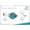 Kabel adapter DIGITUS 3w1 mini DisplayPort 4K 30Hz/1080p 60Hz miniDP/HDMI(UHD)+DVI-I+VGA(FHD) M/Ż 0,2m-7841096