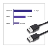 Kabel DisplayPort Qoltec v1.2 męski | DisplayPort v1.2 męski | 1.8m-7844182