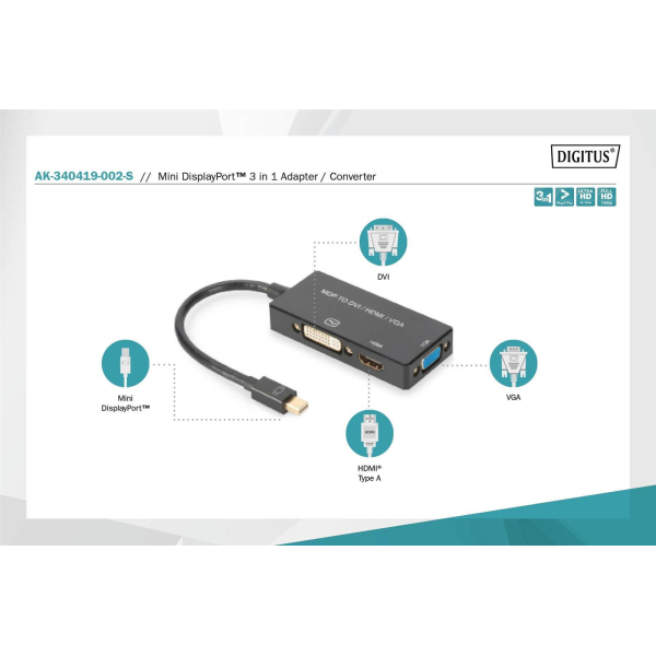 Kabel adapter DIGITUS 3w1 mini DisplayPort 4K 30Hz/1080p 60Hz miniDP/HDMI(UHD)+DVI-I+VGA(FHD) M/Ż 0,2m-7841097